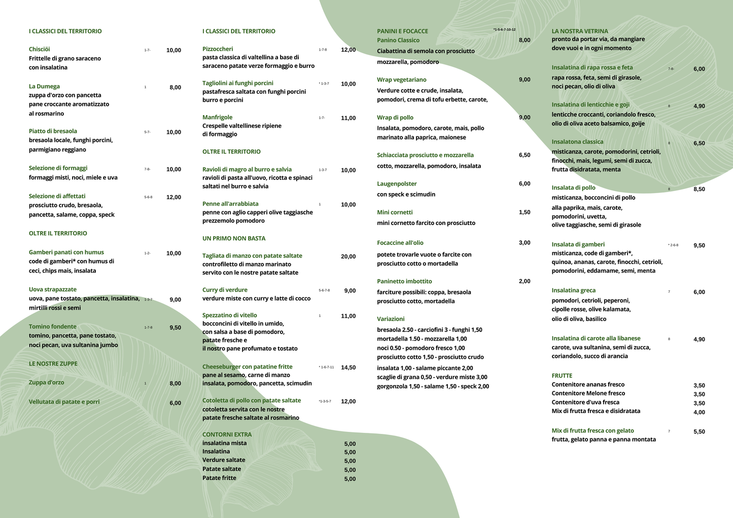 Menù Pranzo