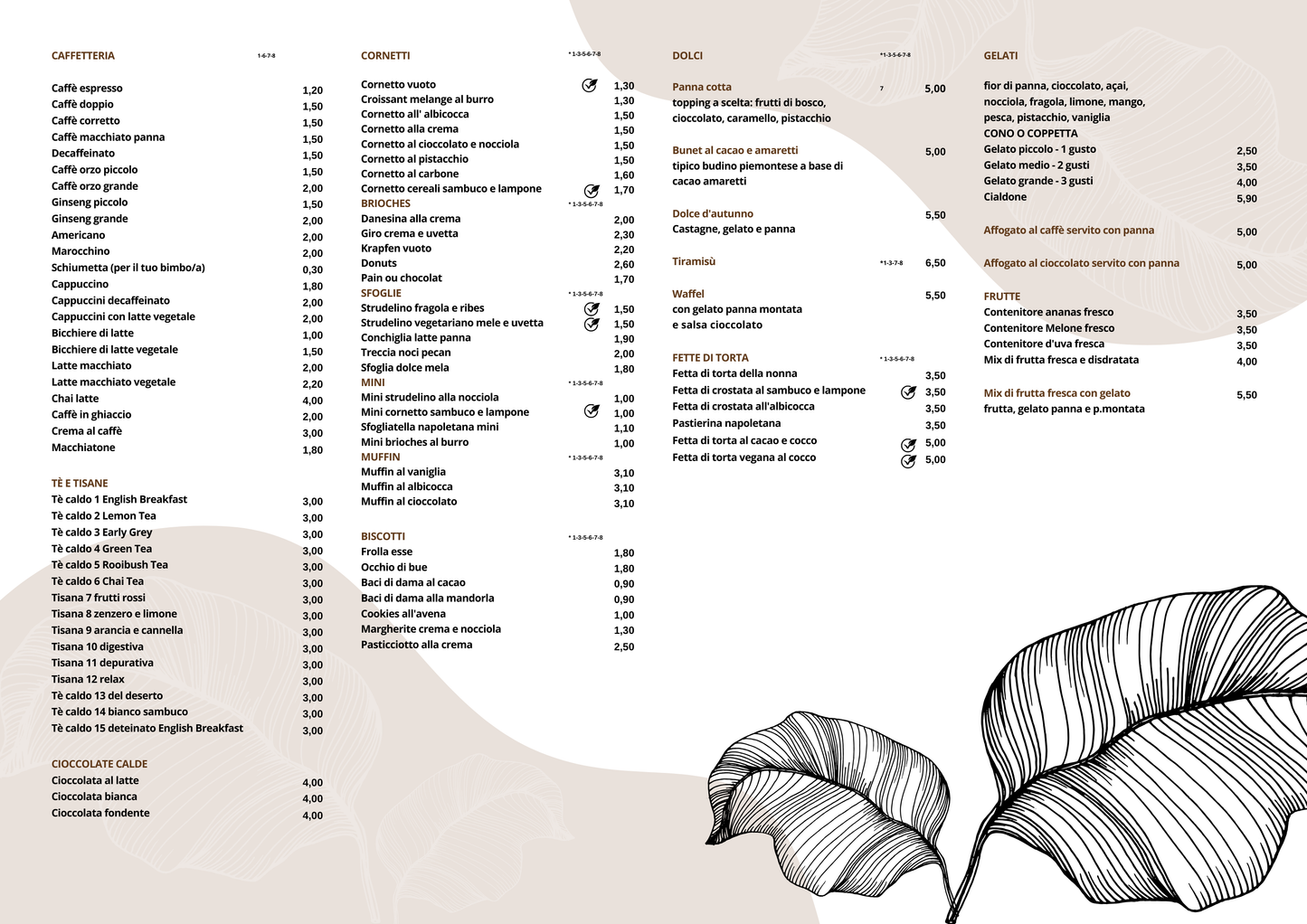 Menù Colazione e merenda